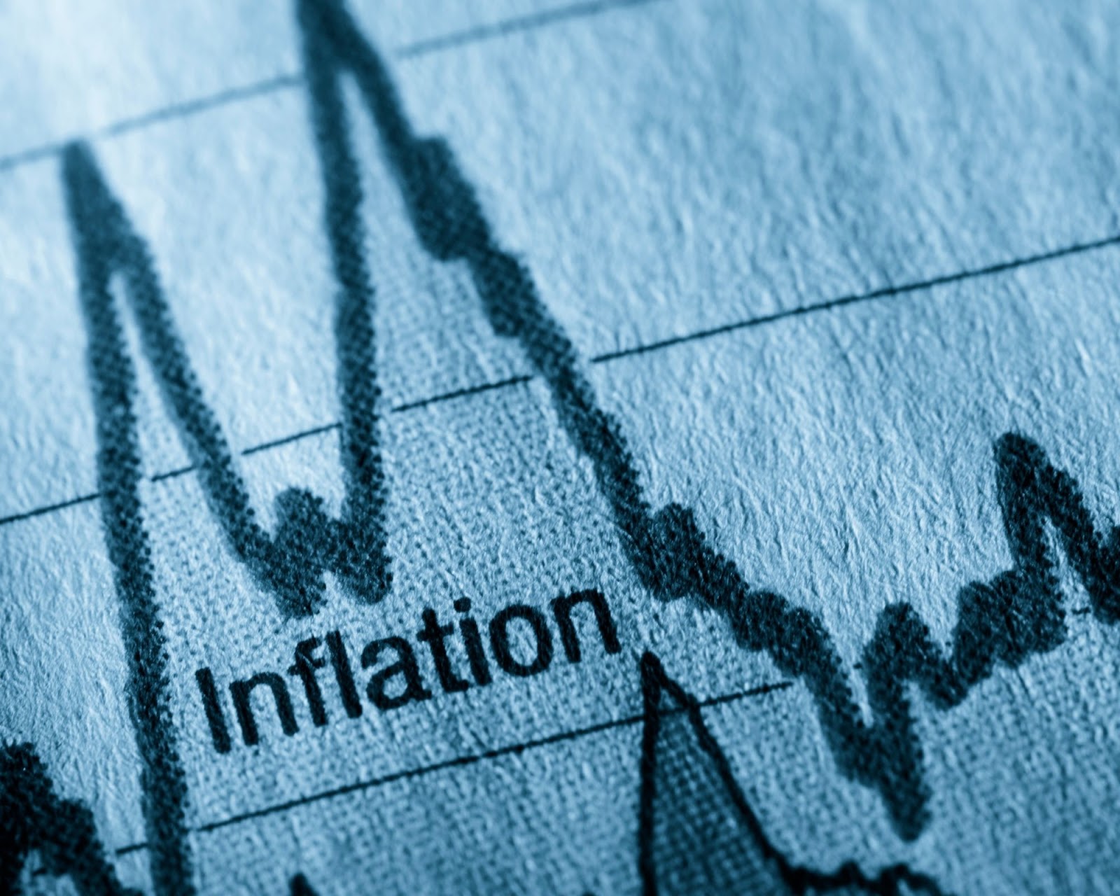Planning for Taxes With Inflation